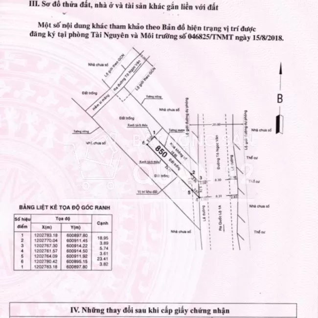 Cần Bán Đất Mặt Tiền Tô Ngọc Vân 