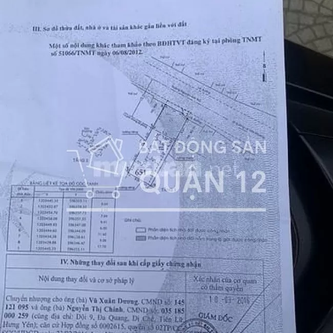 Cần bán căn nhà mặt tiền Nguyễn Thủ quận 12 TPHCM