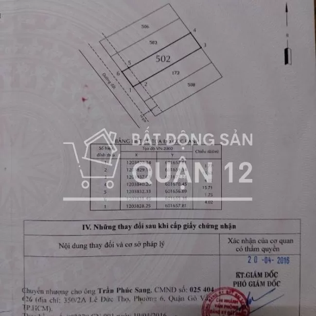 Bán đất giá rẻ SHR Hà Huy Gíap (4x17m) Gía 3,95 tỷ.