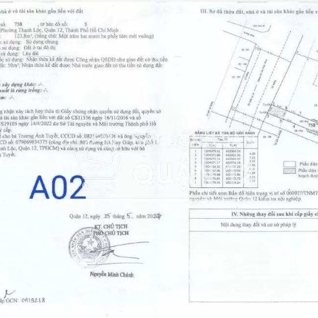 Bán đất mặt tiền Hà Huy Giáp - Q12, 125m2 thổ cư đẹp lung linh.
