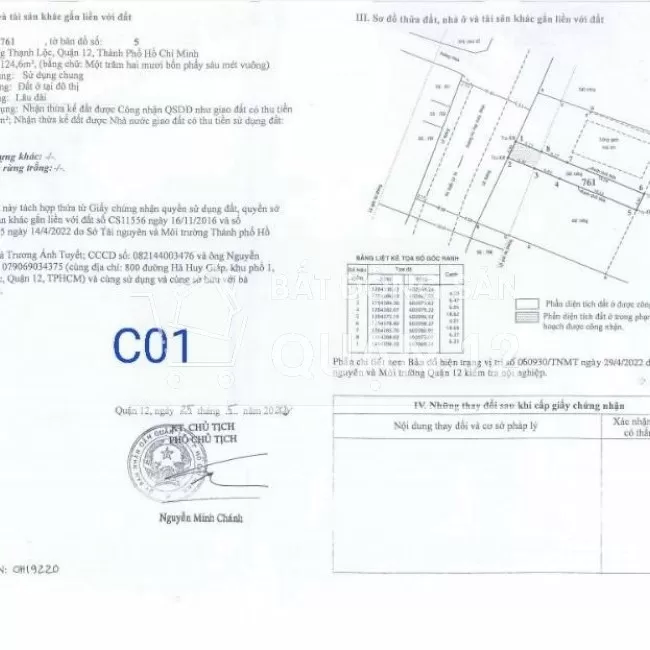 Bán đất mặt tiền Hà Huy Giáp - Q12, 125m2 thổ cư đẹp lung linh.