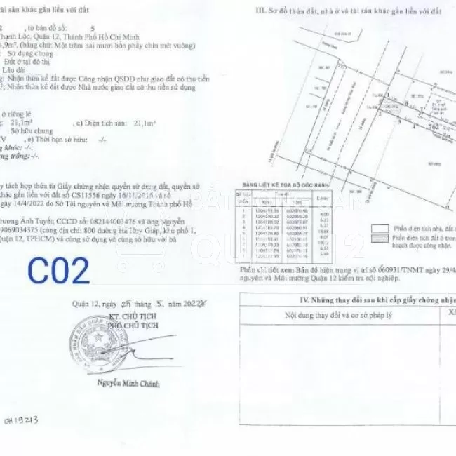 Bán đất mặt tiền Hà Huy Giáp - Q12, 125m2 thổ cư đẹp lung linh.