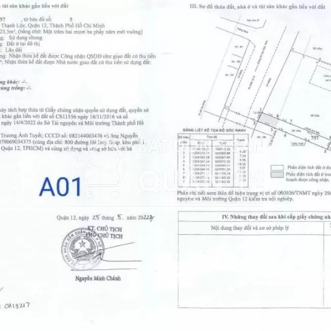 Bán đất mặt tiền Hà Huy Giáp - Q12, 125m2 thổ cư đẹp lung linh.