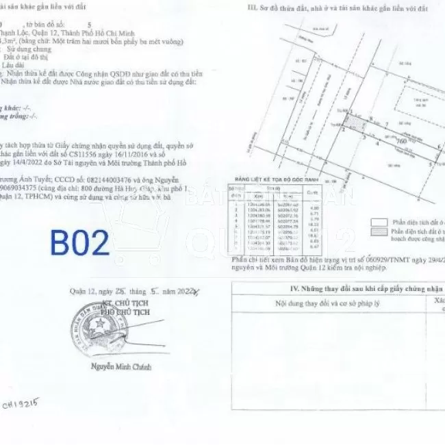 Bán đất mặt tiền Hà Huy Giáp - Q12, 125m2 thổ cư đẹp lung linh.