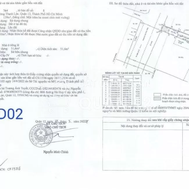 Bán đất mặt tiền Hà Huy Giáp - Q12, 125m2 thổ cư đẹp lung linh.