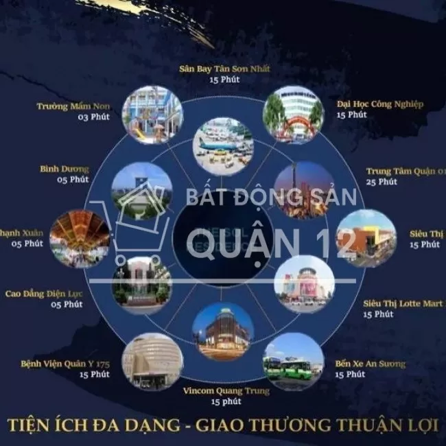 NHÀ LIỀN THỔ CHỈ 1 TỶ 6 NHẬN NHÀ.SHR NGAY TRUNG TÂM QUẬN 12