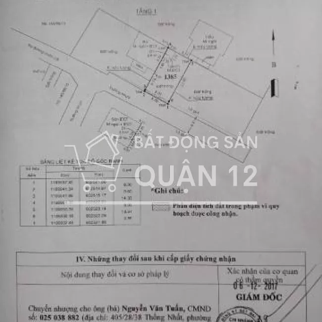 Bán đất vị trí đẹp An Phú Đông, Quận 12
