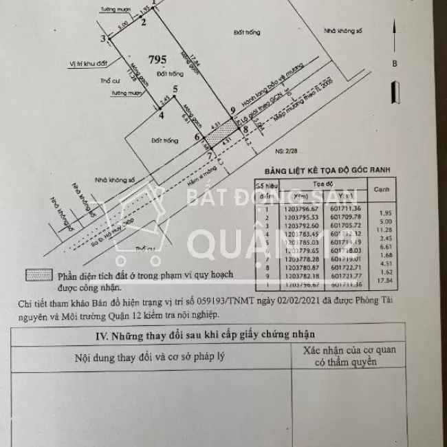 Bán đất SHR  /ngắn Hà Huy Giáp (4,5x19m) nở hậu 7m; giá 4,4 tỷ