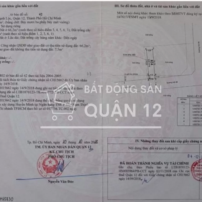 Bán Đất 4x19 khu dân cư AN LỘC cách hà huy giáp 50m