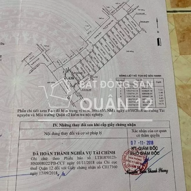Bán đất 2MT Thạnh Xuân 24, SHR, (5X11m) giá 3,55 tỷ , đất rẻ nhất khu.