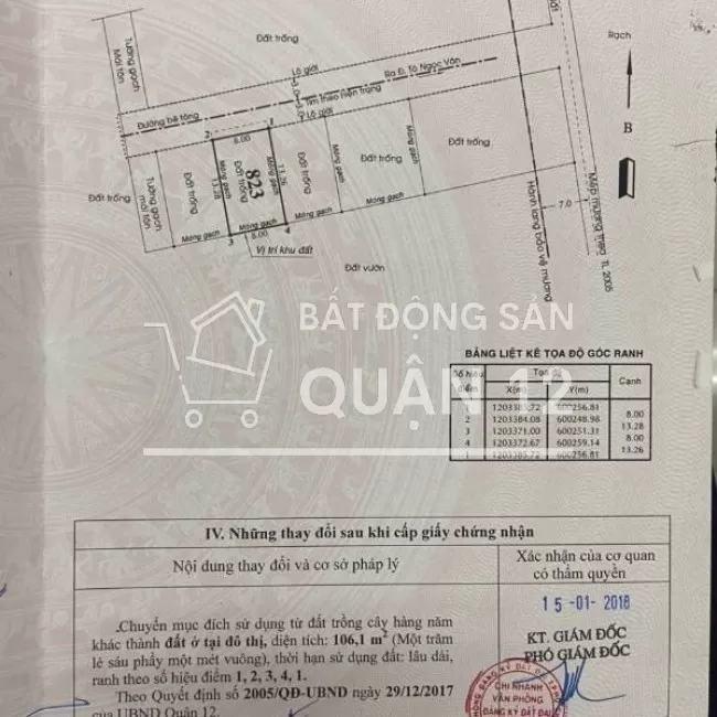 Bán đất giá rẻ SHR Thạnh Xuân 25,(8X13m)giá 5,5 tỷ lh 0919077588 Đạo