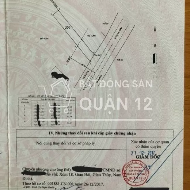 Bán nhà nát mặt tiền đường ( MTĐ ) Hà Huy Giáp, Phường Thạnh Xuân, Q12