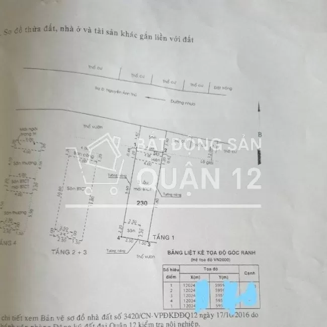 Mặt tiền đường TCH 08. Quận 12        