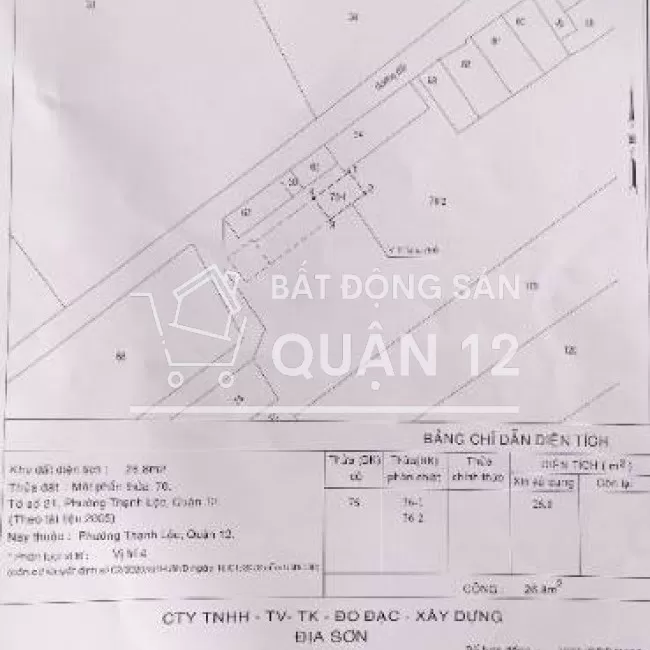 Bán nhà 1 lầu TL28,q.12,dt:6,7×4 giá 850 triệu