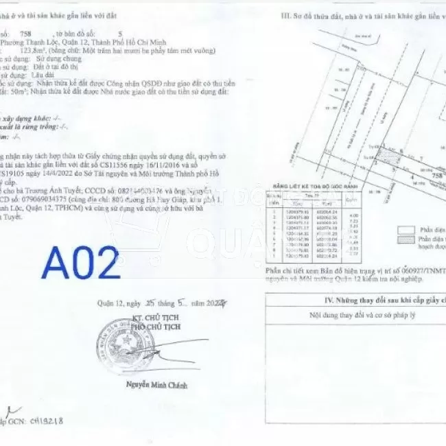 Đất Quận 12, Mặt Tiền đường Hà Huy Giáp .