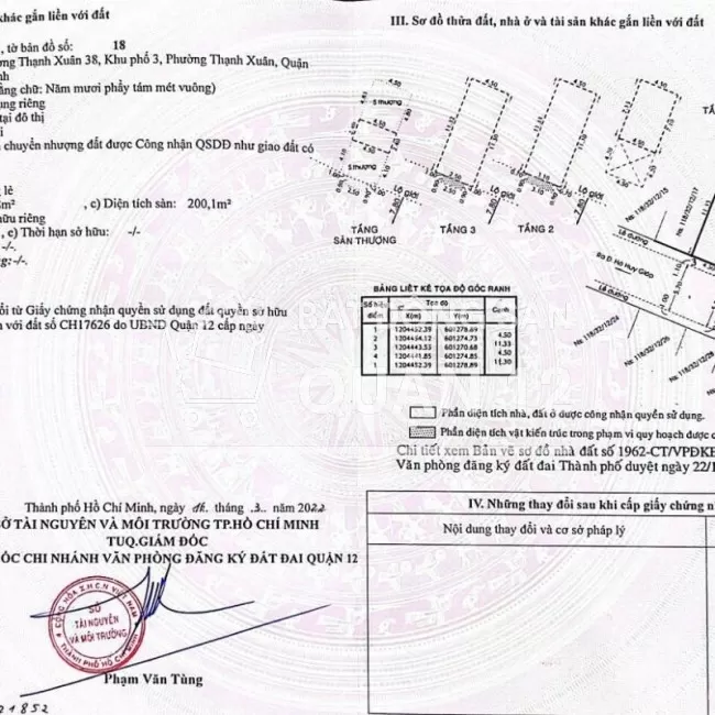 Nhà phố ven sông và cạnh công viên 150ha lớn nhất TpHCM, sổ hồng riêng