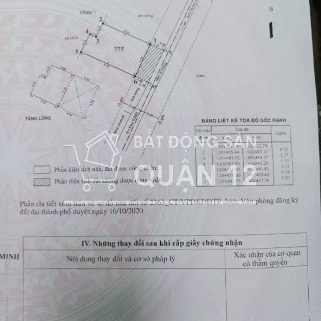 Bán nhà (5,5x10) 1tr 1 lửng / Thạnh Lộc 47,p Thạnh Lộc ,Quận 12.