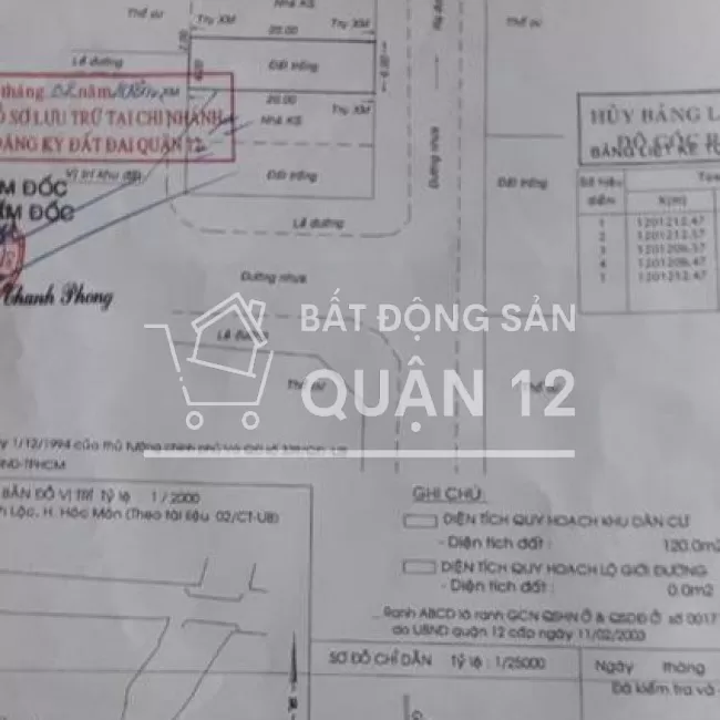 Nhà Trọ khu bến xưa DT  6 x 20 ( thu nhập 10tr/tháng )