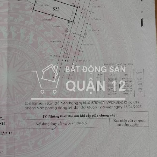 Bán đất hẻm 256  Dương Thị Mười, P. Tân Thới Hiệp, Q.12, DT: 52,3m22