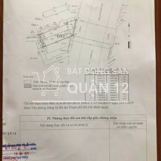 Bán lô đất diện tích 262,2 m2 mặt tiền đường Lê Thị Riêng Quận 12