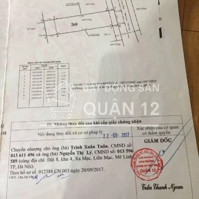 Bán đất Thạnh Xuân 25, ngay Cống hộp số 2, (4 x 19)m2. Giá: (3.25) tỷ.