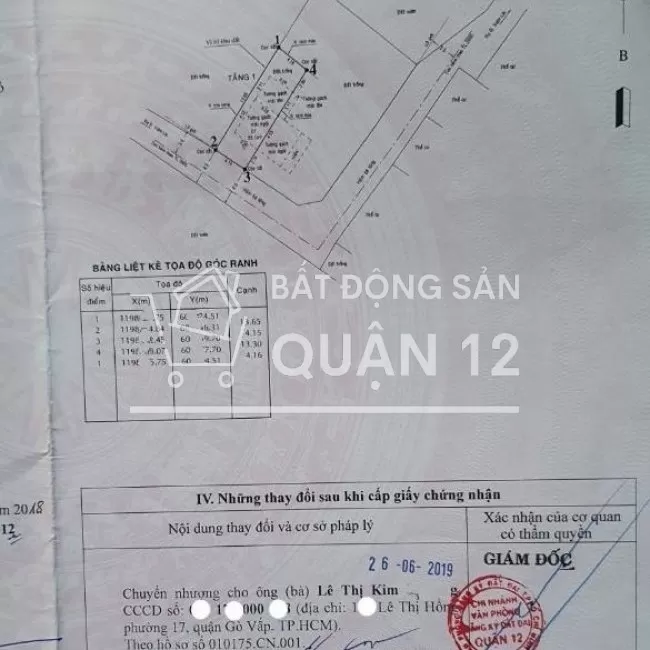 Đất HXH  Vườn Lài  An Phú Đông 3 Tỷ 75