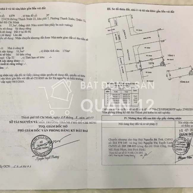 Mặt tiền đường nhựa TX 22 , 1 trệt 2 lầu , diện tích 4,2*14 m .