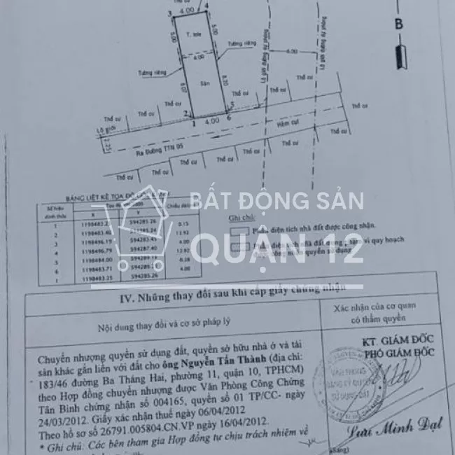 Bán nhà hẽm 26 tân thới nhất 5, q12