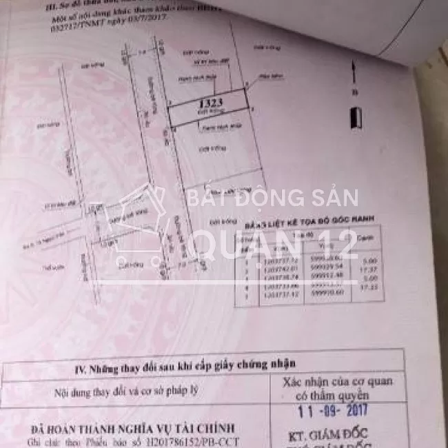 Nhà Thạnh Xuân 25. DT: 5 x 17.5m2. SHR. ( 1 Tr. 2L.3P.Ngủ )