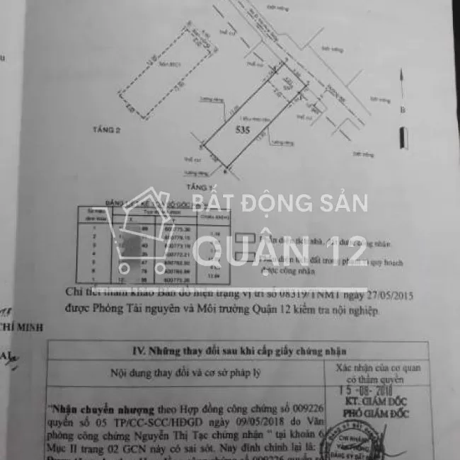 BÁN NHÀ 1 TRỆT 1 LẦU 60M2 ( 4 x 15 ) 2 PN, 2 WC, THẠNH XUÂN 24, Q12