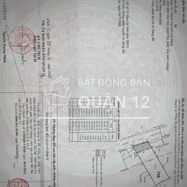 Đất mặt tiền Ủy Ban Thạnh Lộc 8,5*27m. Dễ buôn bán