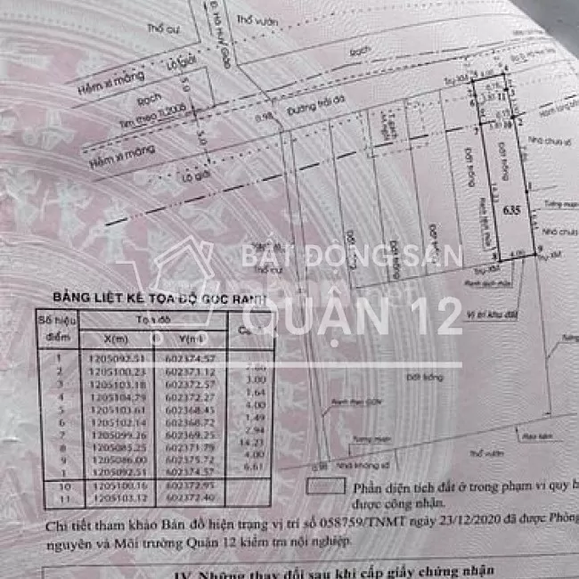 Đất ngay chợ phường Thạnh Xuân, 75.6m2 đất thổ cư.