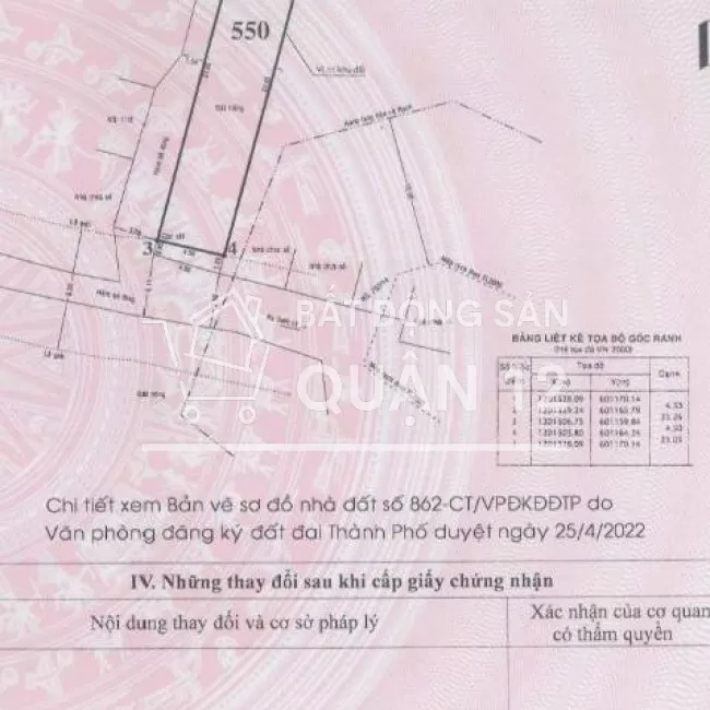 Đất Shr 4.5 x 23m 104m2. Tô Ngọc Vân. Q12