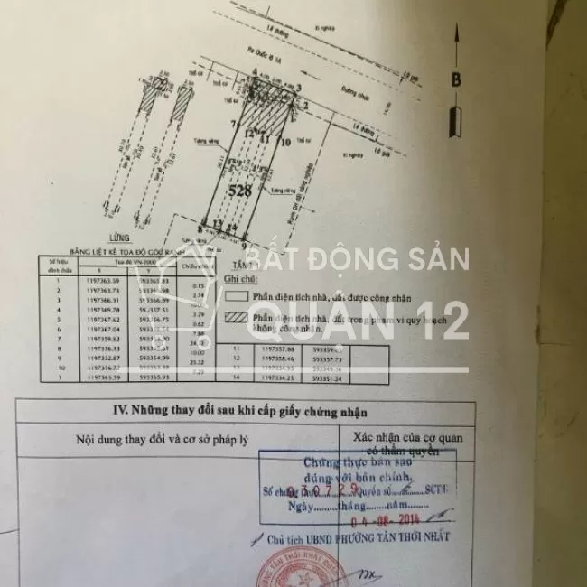 Bán nhà chính chủ, địa chỉ: 2977/22 Quốc lộ 1A, Tân Thới Nhất,Quận 12