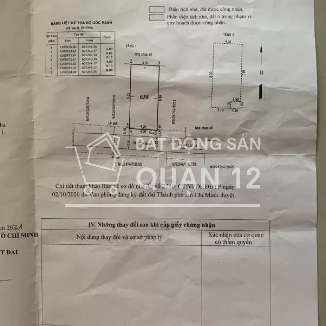 Cần bán nhà khu Nam Long phường Thạnh Lộc quận 12