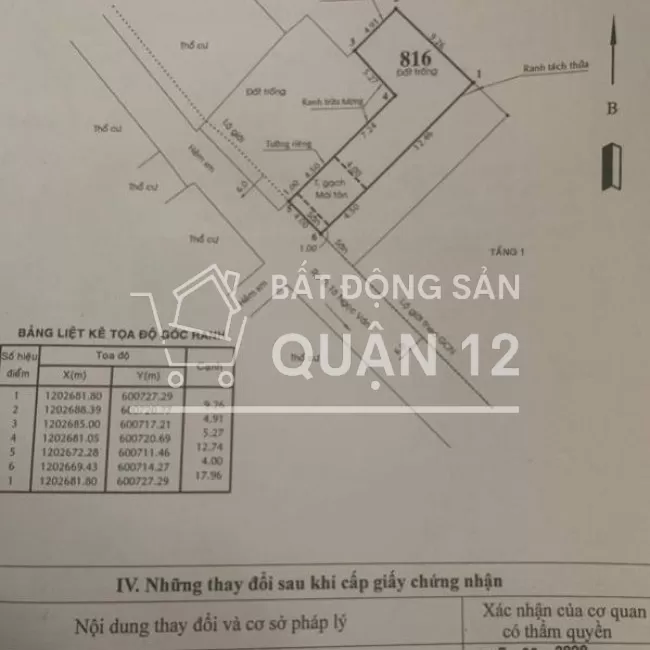 Bán nhà hẻm 6m 443 tô Ngọc Vân Q12