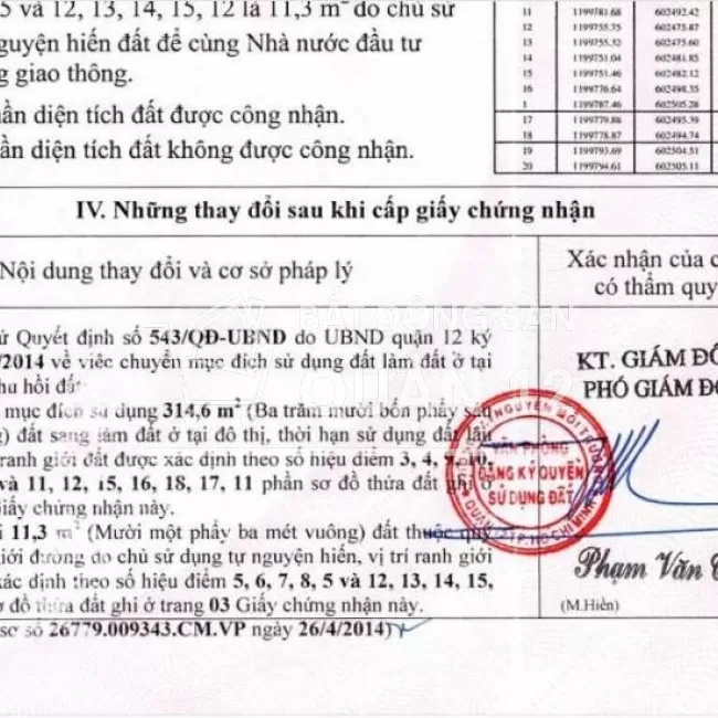 CHÍNH CHỦ cần bán căn HXH Vườn Lài, APĐ, DT=486m2 (7.7x60)m