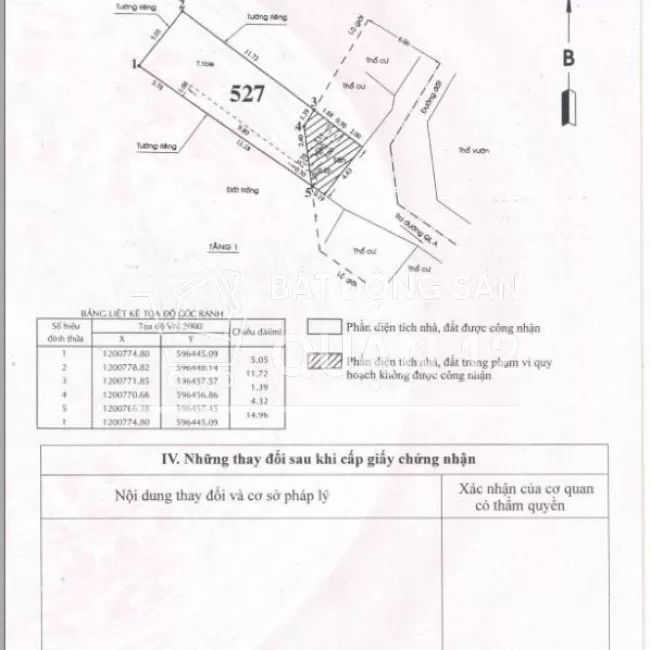 Bán GẤP nhà riêng đường Quốc Lộ 1A, Tân Chánh Hiệp, Q.12, Giá Tốt