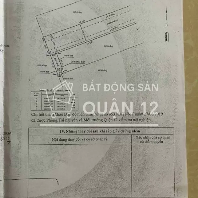 Bán đất 4x14 hẻm 12m võ thị liễu an phú đông 